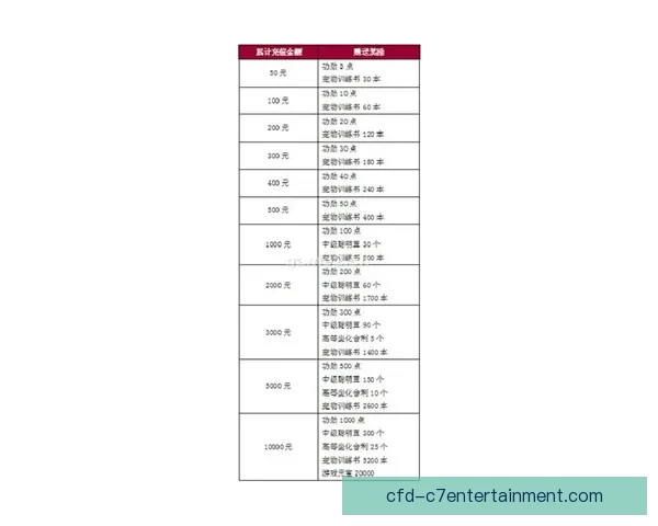 从关键战役表现看阿尔瓦雷斯的价值与领袖成色评估全面分析与影响力